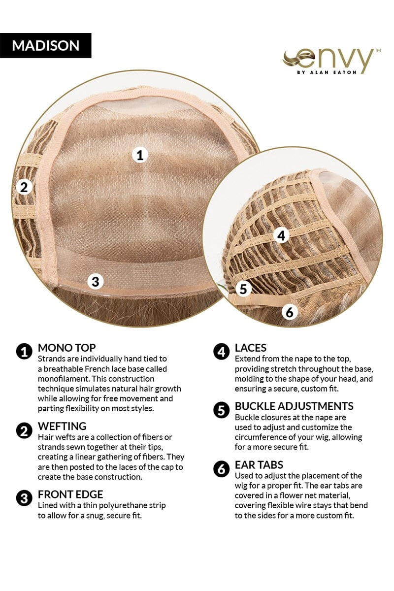 Envy Wigs - Madison