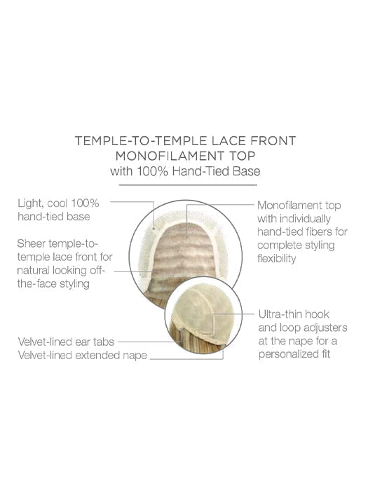 Statement Style Petite | Synthetic Lace Front Wig (Mono Top)