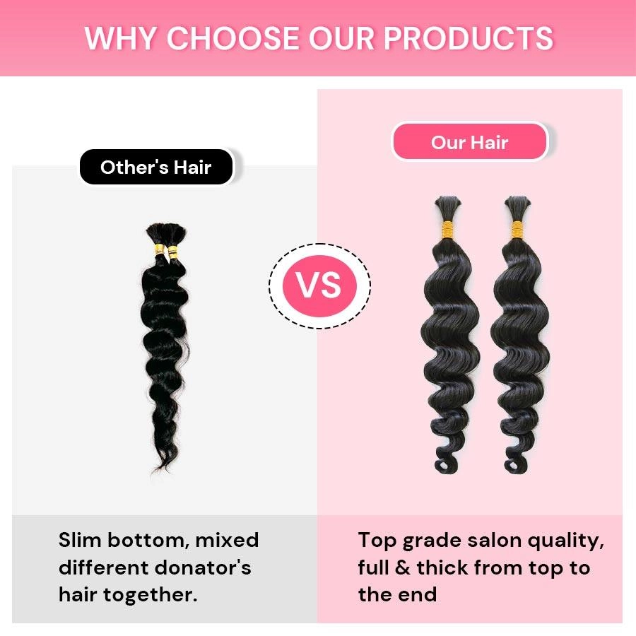 WOWANGEL Bulk Human Hair for Braiding Nature Black Loose Wave 100g